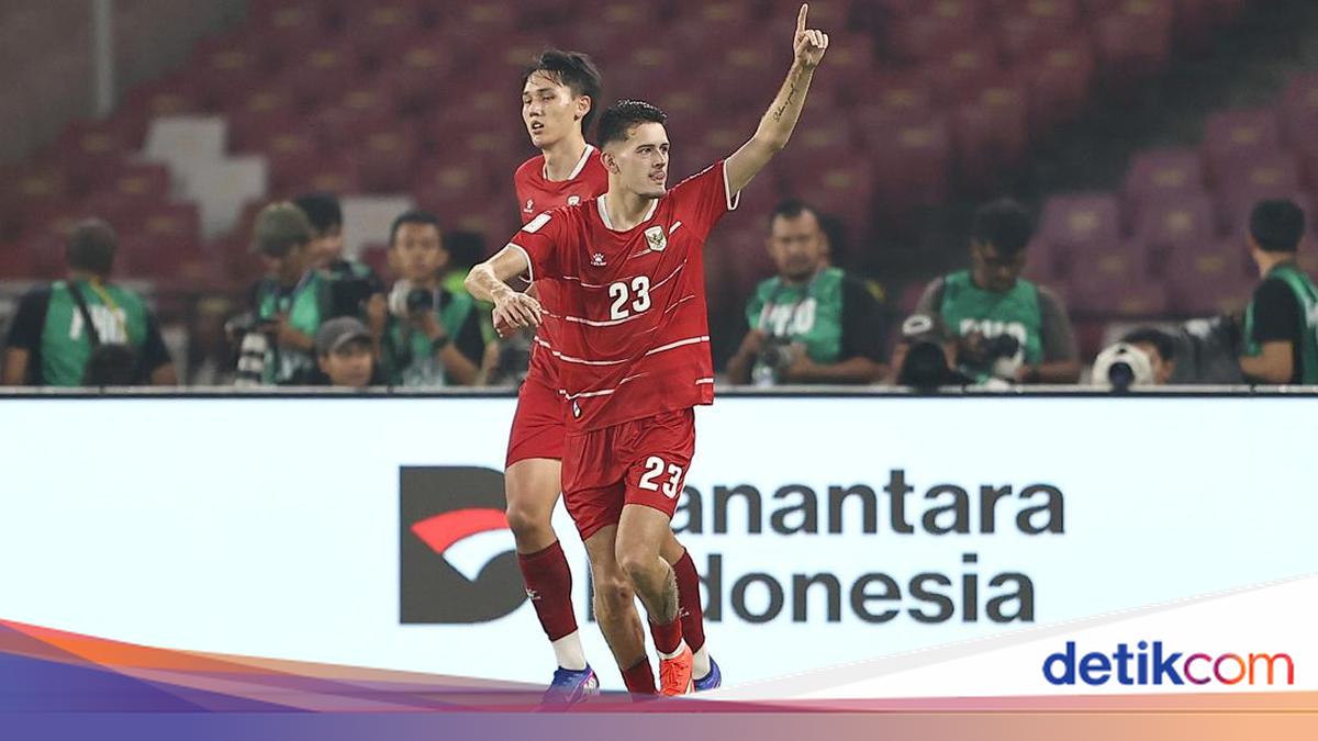 Grafik perbandingan ranking FIFA Timnas Indonesia dan Thailand