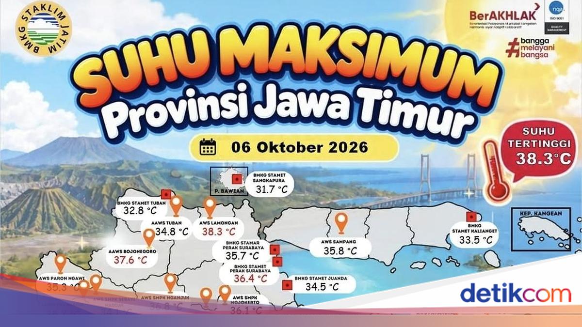 Ilustrasi cuaca panas ekstrem melanda wilayah Jawa Timur siang hari
