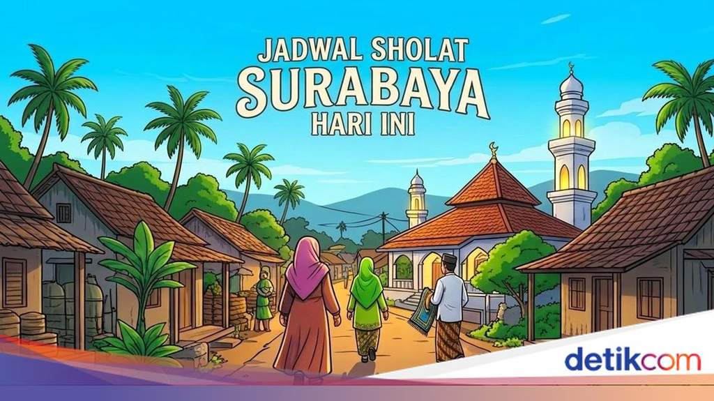 Ilustrasi jadwal sholat Surabaya dan niat lima waktu
