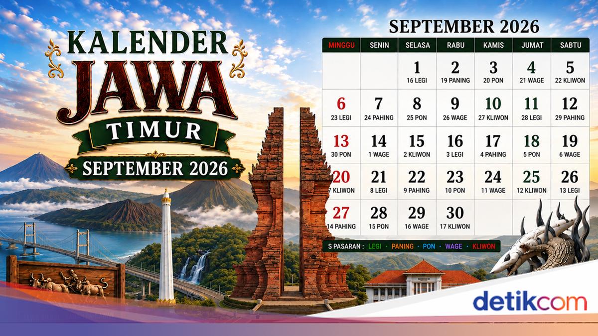 Mengenal Watak Weton Senin Wage, Cek Kalender Jawa 14 September 2026