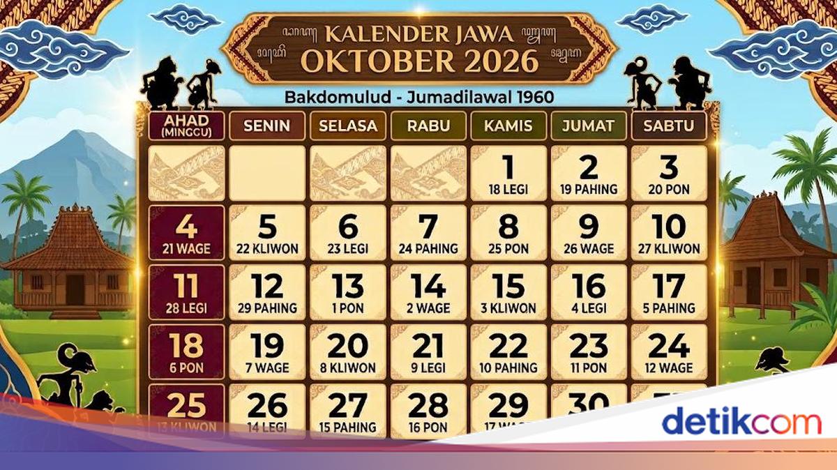 Kalender Jawa hari ini 8 Oktober 2026 dan watak weton Kamis Pon