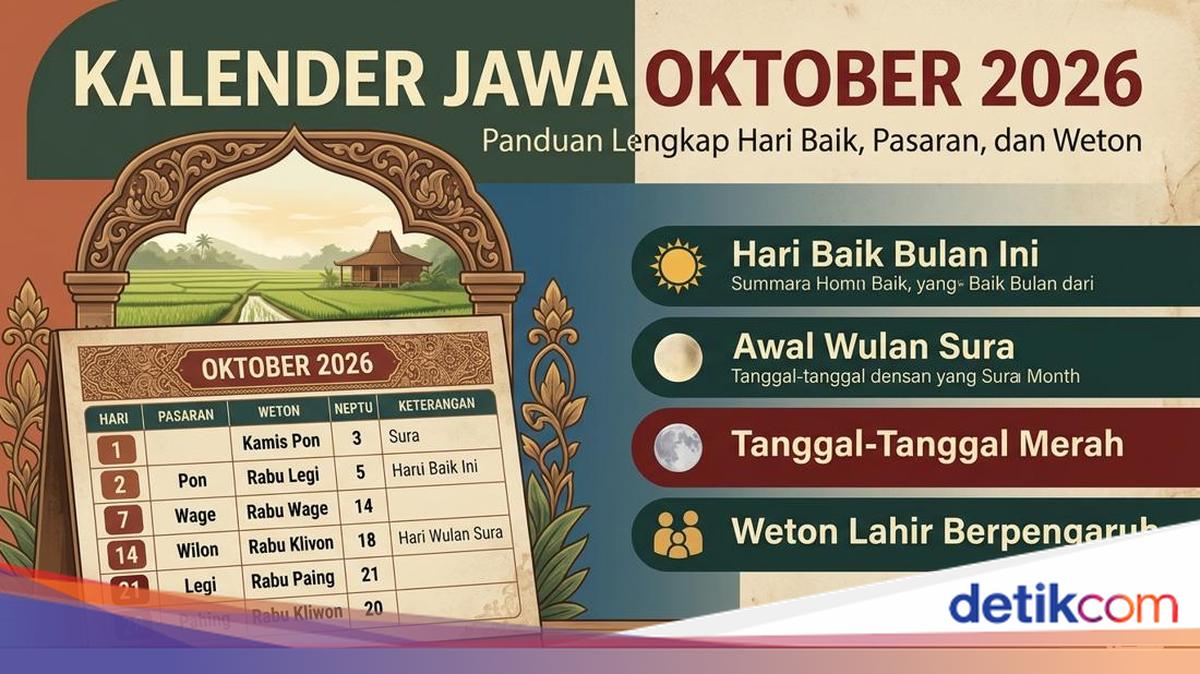 Kalender Jawa Oktober 2026 dan penjelasan watak weton Kamis Legi
